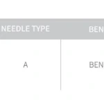 Mesothreads BASIC TWIN MONO Dermaline 10pcs x 2ea