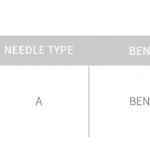 Mesothreads BASIC TWIN SCREW Dermaline 10pcs x 2ea