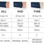HyalDew hyaluronic acid dermal filler  (Fine/Mid/All/Shine)