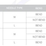 Mesothreads LIFTING MOLDING ARROW Dermaline 4pcs x 5ea