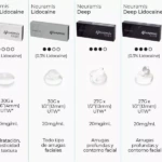 Neuramis filler 1.0 ml (Light Lidocaine/Lidocaine/Deep/Deep Lidocaine/Volume)