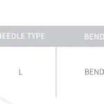 Mesothreads VOLUME BOMB Dermaline 4pcs x 5ea