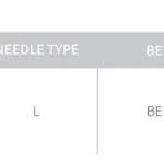 Mesothreads VOLUME MESH Dermaline 4pcs x 5ea
