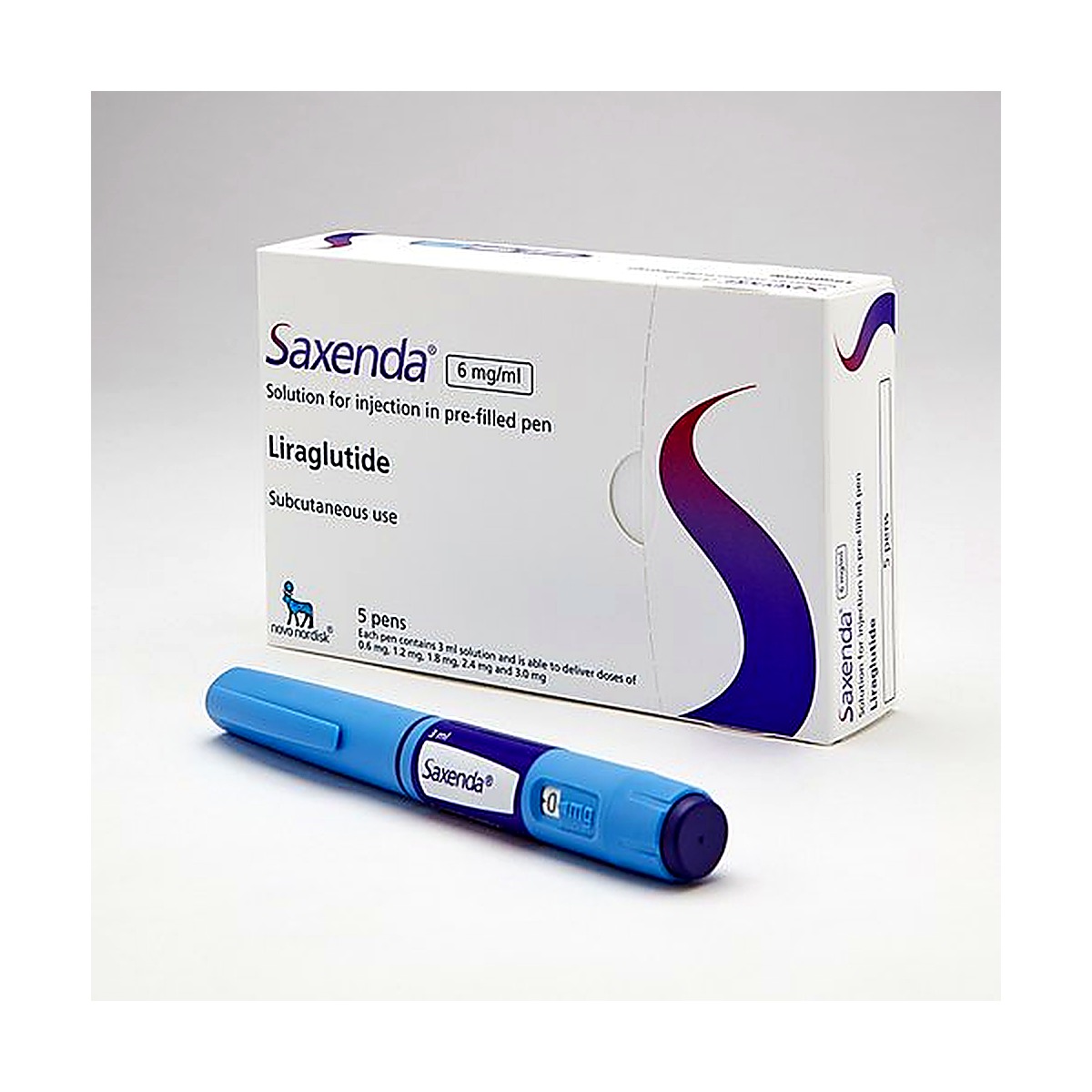 Buy Saxenda 6mg/ml injection
